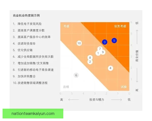 沙勒罗瓦整体实力分析：竞争力增强，状态逐步回暖